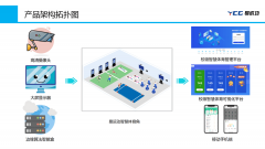 不只提拔了学生的科学锻炼结果和体质健康程度