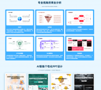 企业精准营销和资本设置装备摆设